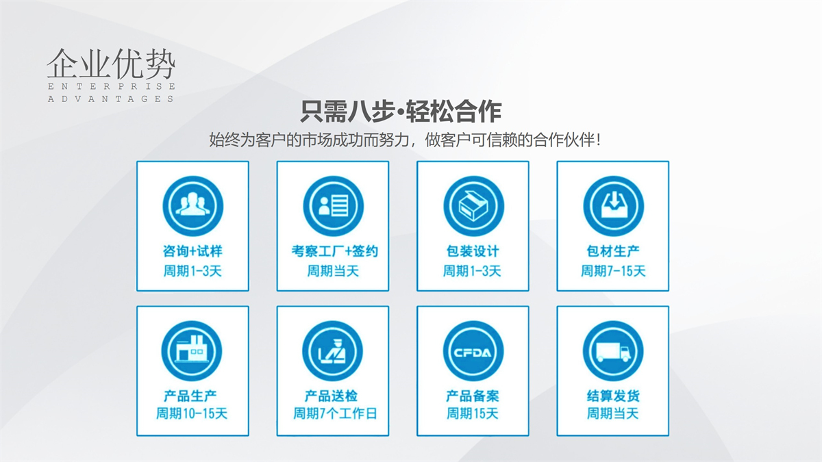 广州菲美生物科技有限公司_4.jpg